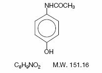 AcetaminophenCodeinePhosphate-01.jpg