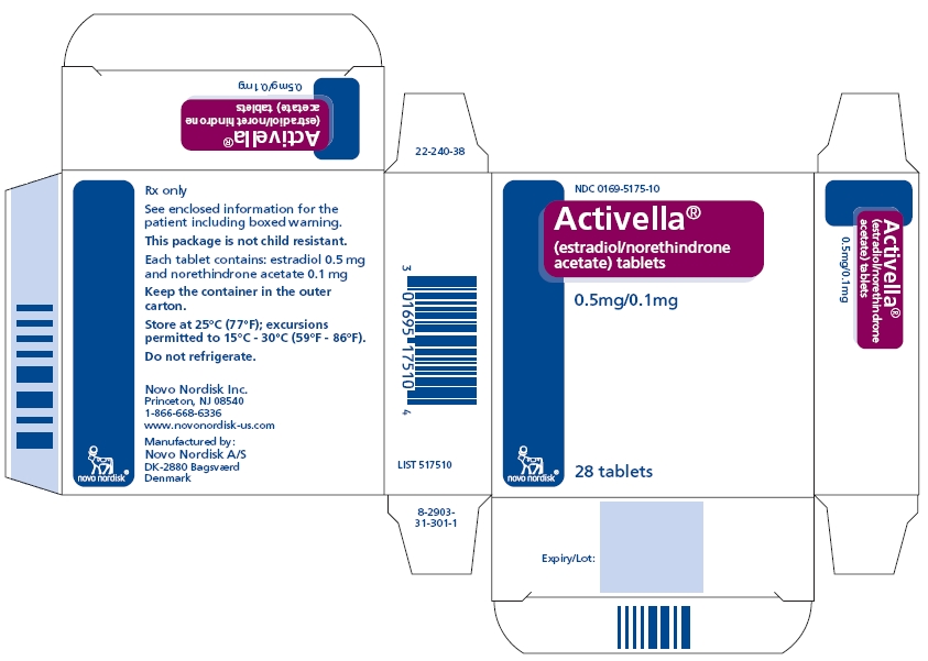 Package Display Panel - Activella 0.5 mg/0.1 mg