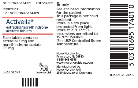 Package Display Panel - Activella 1.0 mg/0.5 mg 5 Pack
