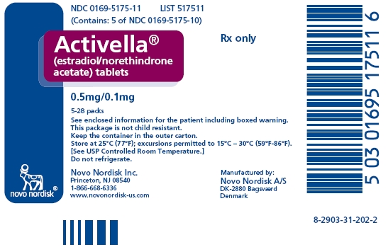 Package Display Panel - Activella 0.5 mg/0.1 mg 5 Pack
