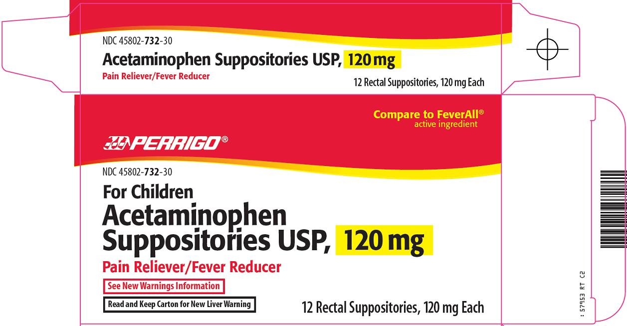 Acetaminophen Suppositories USP, 120 mg Carton Image 1