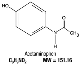 Chemical Structure of Acetaminophen