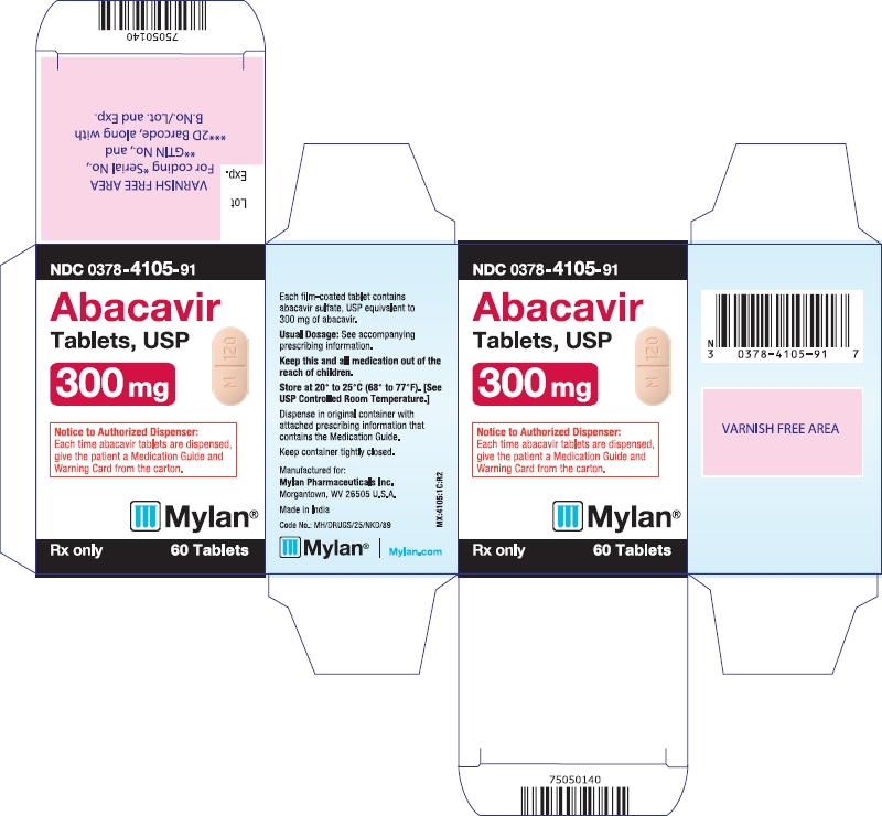 Abacavir Tablets, USP 300 mg Carton Labels